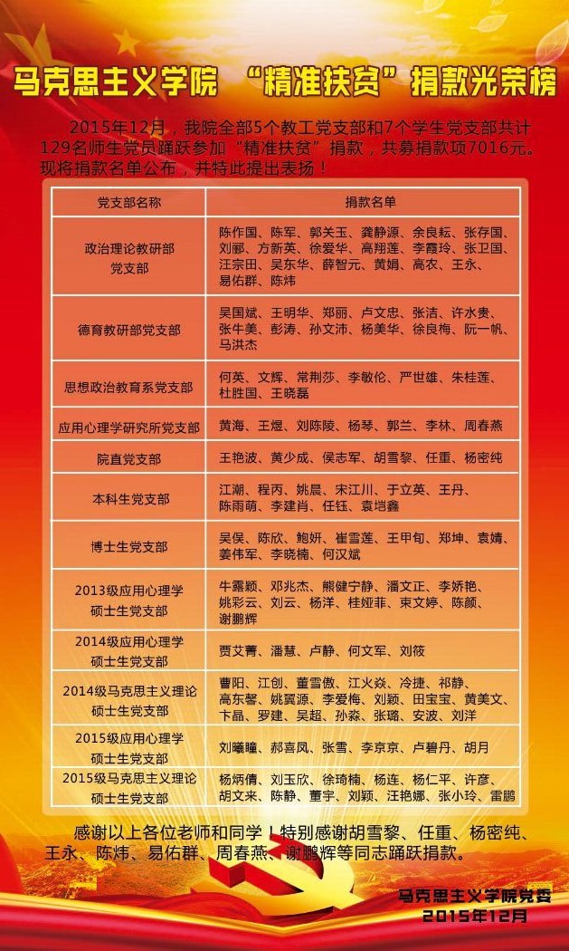 UG环球360官方网站_“精准扶贫”捐款光荣榜